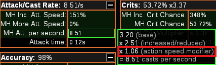 Trouver More Action Speed